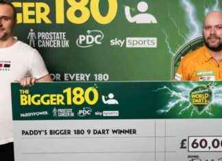 Eisenbahnarbeiter gewinnt £60.000 dank Christian Kists Neun-Darter im Ally Pally eisenbahnarbeiter-gewinnt-60000-dank-christian-kists-neun-darter-im-ally-pally