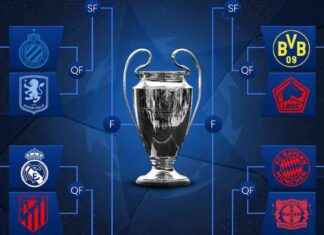Champions-League-Achtelfinale: Auslosung für Bayern, Bayer und BVB champions-league-achtelfinale-auslosung-fr-bayern-bayer-und-bvb